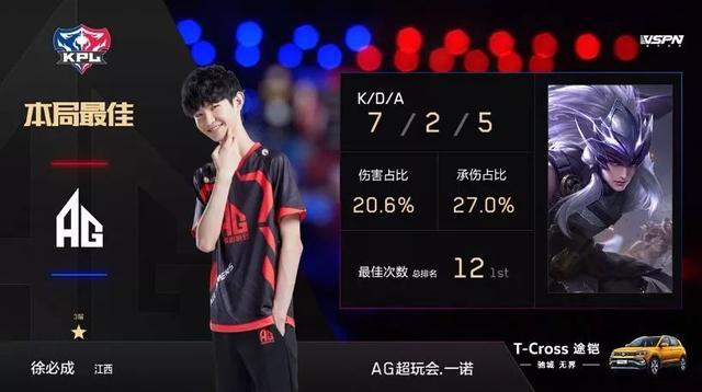 之间的关系