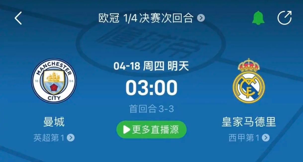 期待