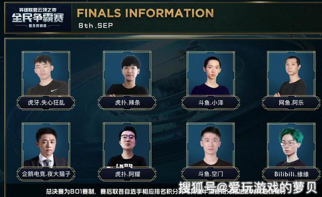 防守布置为 防守布置为