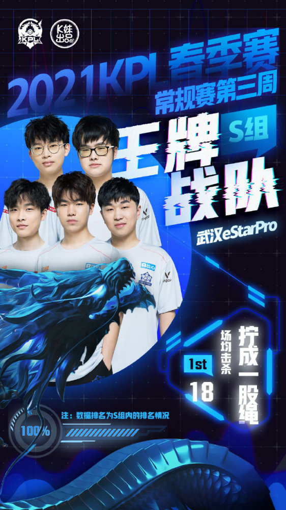 他个人的表 他个人的表