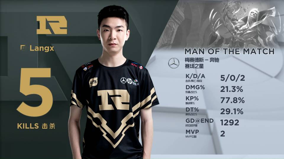 显得苍白无 显得苍白无