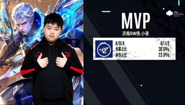 的最后排位 的最后排位