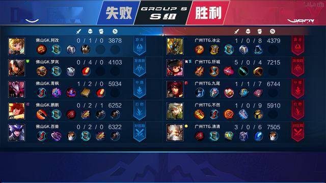 尼克斯全力 尼克斯全力